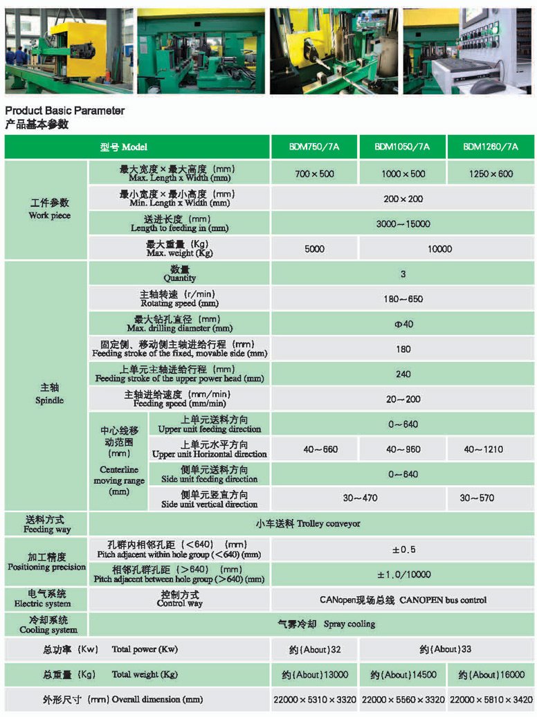 圖片關鍵詞